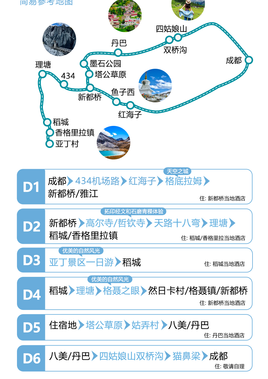 格聂稻亚6日详情_06